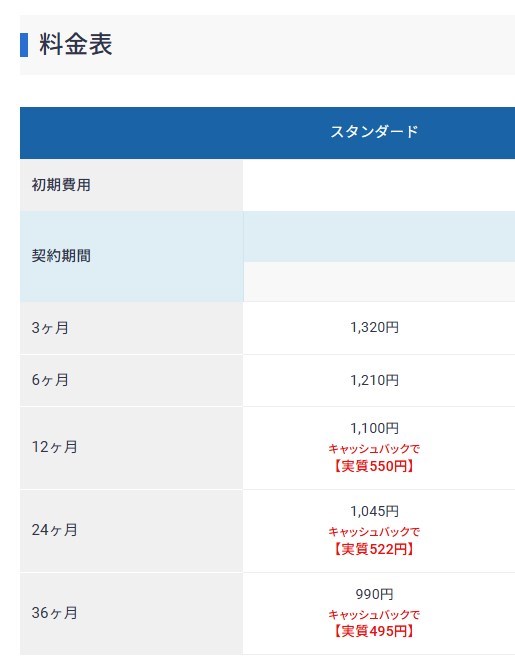 エックスサーバースタンダードプラン料金表