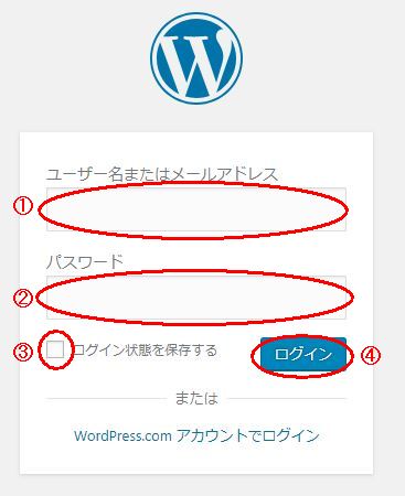 ワードプレスログイン