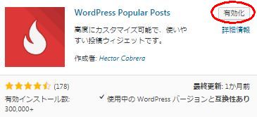 WordPress Popular posts